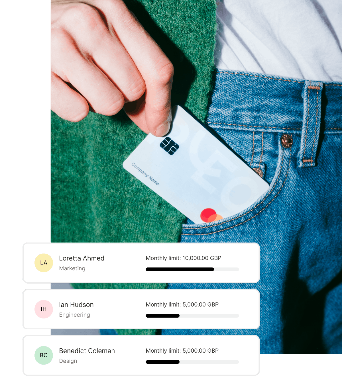 Business expense card with limits
